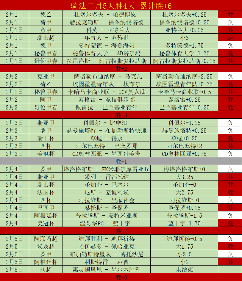 斯图加特,逆袭美因茨,轮德甲战报,188bet金宝博体育,188bet金宝博体育app,188bet金宝博体育官网,188bet金宝博体育下载,188bet金宝博体育入口