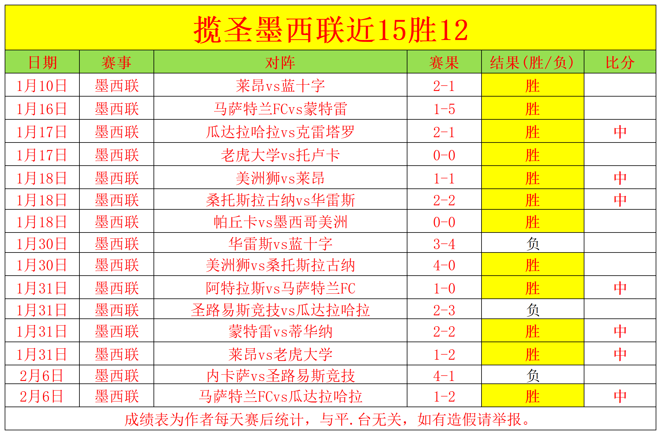 大乐透期号,专家推荐,九分半胜率,188bet金宝博体育,188bet金宝博体育app,188bet金宝博体育官网,188bet金宝博体育下载,188bet金宝博体育入口