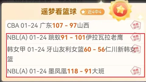 库里一周休整后状态极佳，活力满满