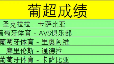 “金元中超之痛：过度依赖海外球员引发危机”